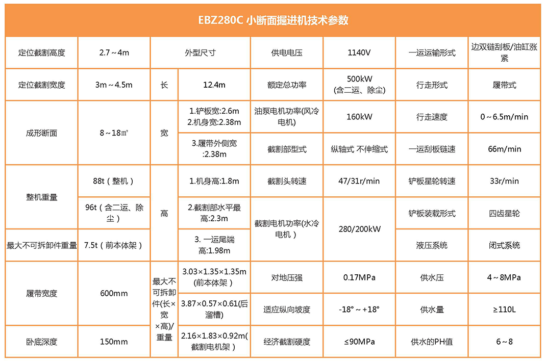 EBZ280C小断面掘进机参数表 EBZ280C小断面掘进机参数表